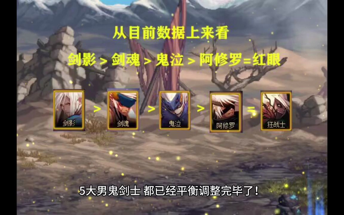 （DNF发布站）（DNF发布站）DNF合击私服网